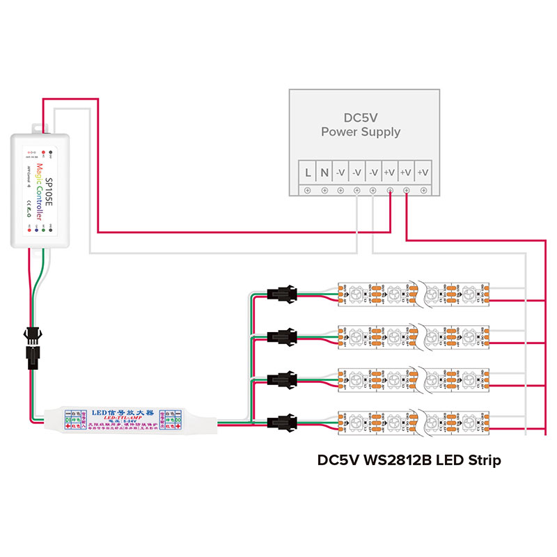 Mini Signal Sync 4 Channel Amplifier For 3 Pin Addressable LED Strip Mini Signal Sync 4 Channel Amplifier For 3 Pin Addressable LED Strip